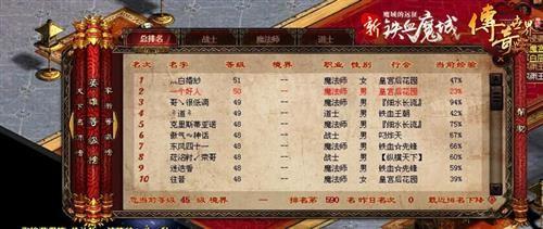 复古传奇手游哪个最好